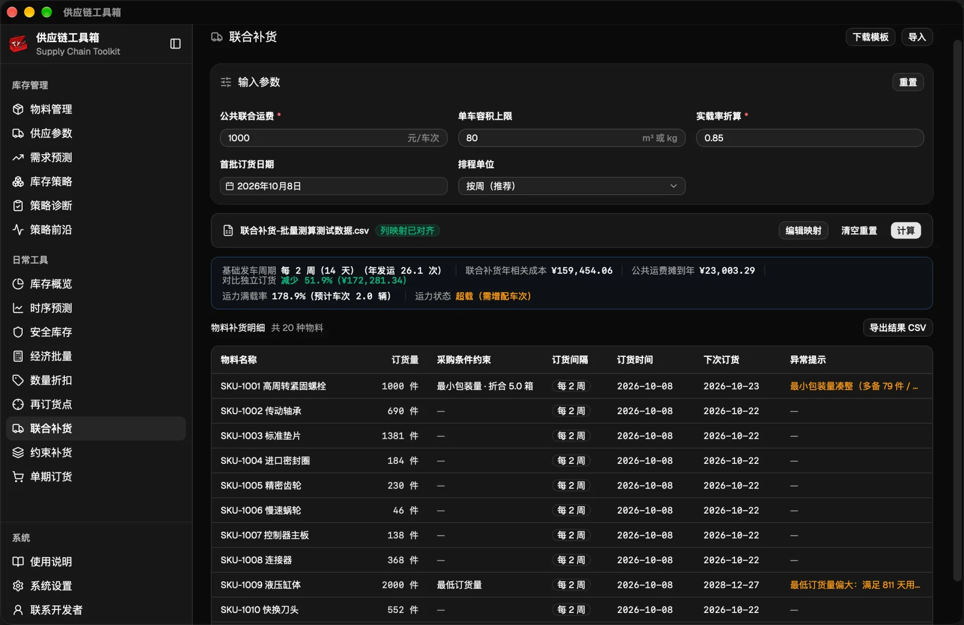 联合补货多品协同与运力装载分析